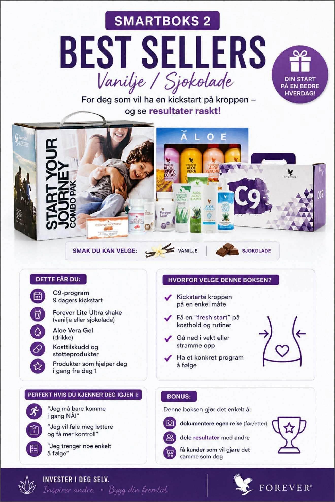 Smartboks 2 – Best Sellers