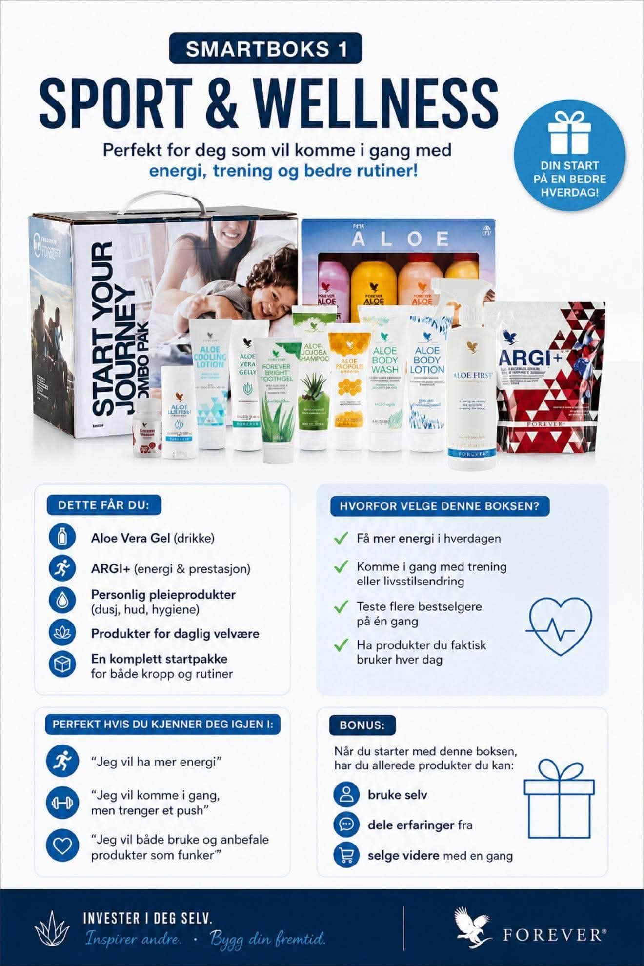 Smartboks 1 – Sport & Wellness